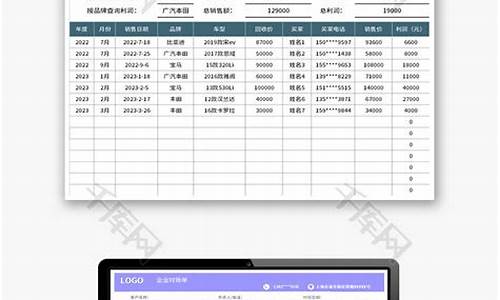 二手车销售团队总结怎么写_二手车销售工作内容