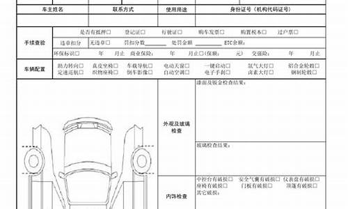 二手车评估报告怎么查不到_二手车评估报告哪里出