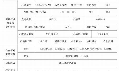 二手车鉴定报告,二手车鉴定报告具有法律效应的