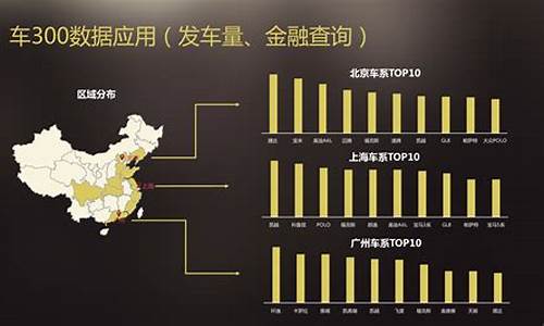 河南省二手车企业数量统计,河南二手车交易量