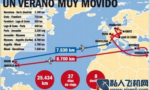 二手车一年跑2万算多吗?_一年25000公里二手车