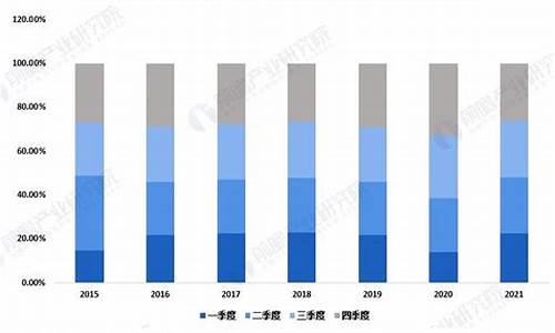 铜仁二手车电话多少_最新铜仁二手车交易市场