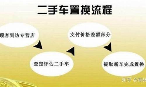 二手车自己卖领置换补贴,二手车交易有置换补贴吗