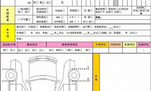 名词解释二手车评估报告,二手车鉴定评估报告名词解释