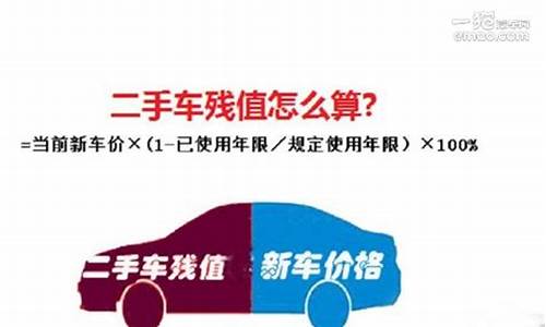 汽车金融二手车残值管理,二手车残值率排行2020