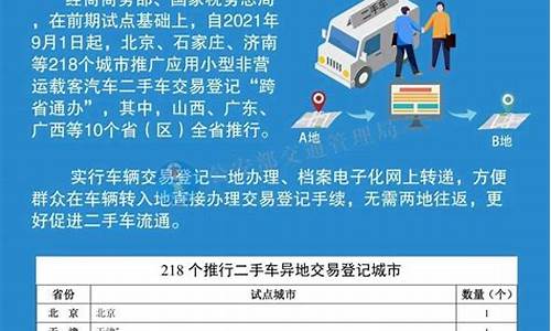 二手车跨市提档,二手车提档跨省通办