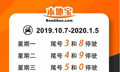 榆林市2021年汽车限号吗-榆林市二手车限行时间