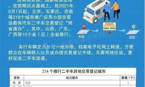 二手车异地验车流程-二手车怎么异地登录验车