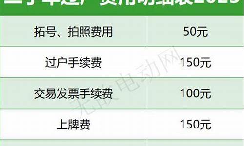 关于海南省二手车过户-海南省二手车过户最新规定